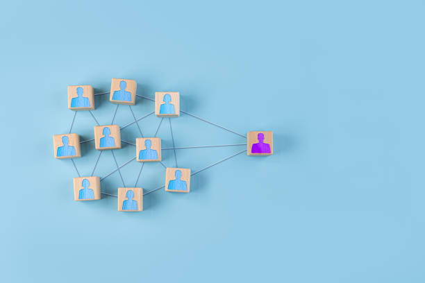 istock Teamwork concept, management chart in the organization ,wooden cube block print screen person icon which link connection network for organisation structure social network ,blue background 1848625650