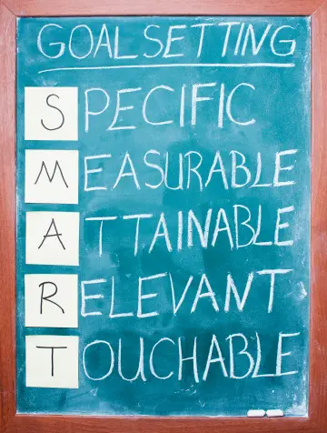 Smart Goal Setting Idea on a Pin Board Stock Photo - Image of definition,  measurable: 167707200
