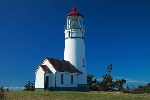 istock Cape Blanco Lighthouse on Oregon Pacific Ocean Coast 184873175
