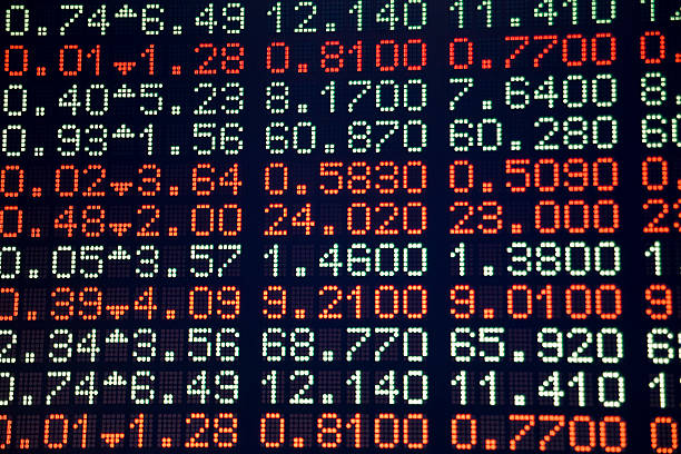 A digital screen showing stock data in red and white Electronic stok data board. ticker tape machine stock pictures, royalty-free photos & images