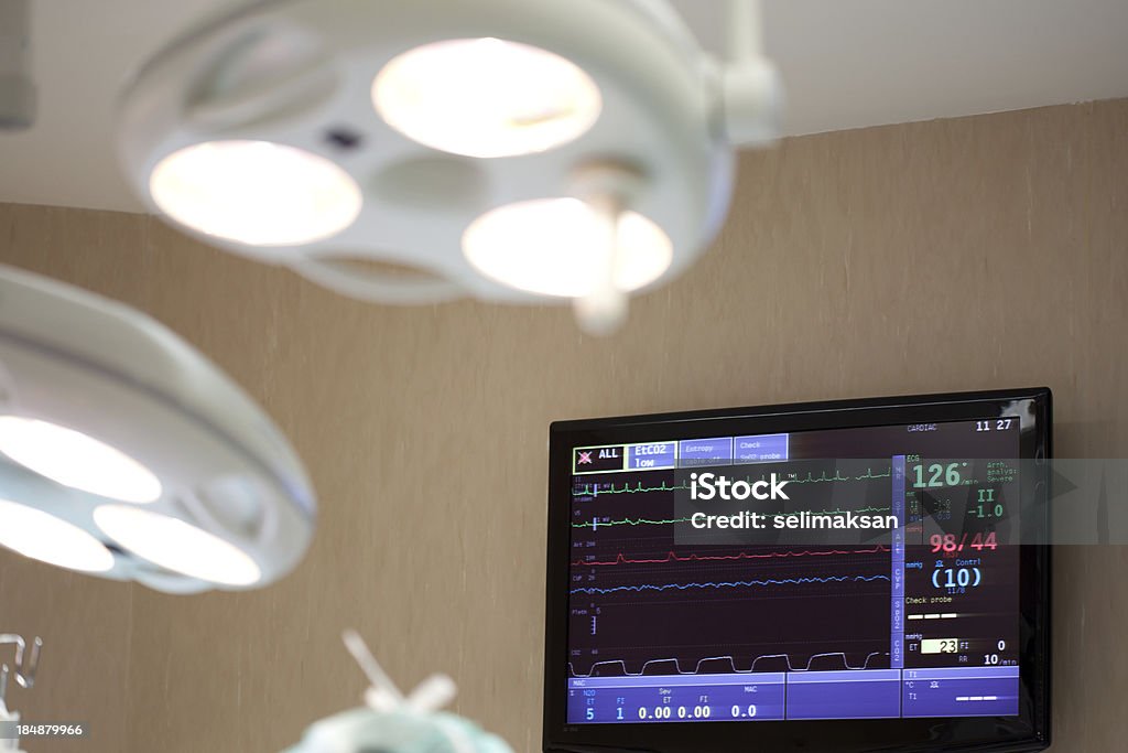 Accessory Monitor Operating Room Operating Room Monitor And Lights Stock Photo - Download Image Now ...