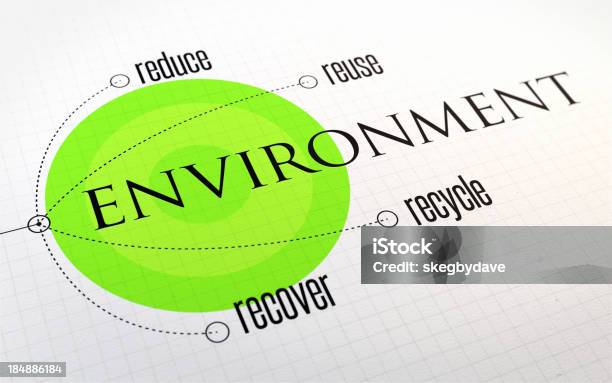 Infografik Umwelt Vier Rs Weiß Stockfoto und mehr Bilder von Erholung - Erholung, Recycling, Reparieren