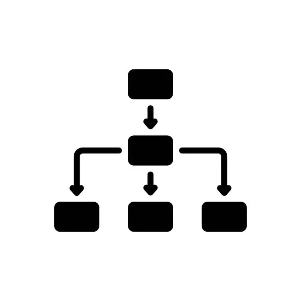 Vector illustration of Dom diagram