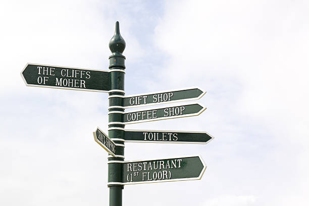 istock Tourist Sign 184912195