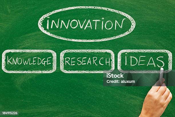 Innowacja - zdjęcia stockowe i więcej obrazów Badania - Badania, Diagram, Ekspertyza