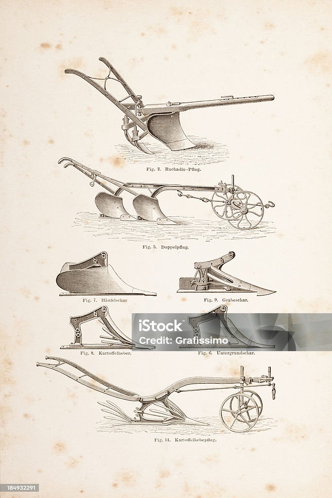 Гравировка различных Плуг сельского хозяйства в 1877 году инструмент - Стоковые иллюстрации Breaking new ground - английское выражение роялти-фри