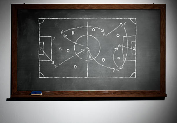 istock The school board and chalk-drawn soccer game plan 184951350