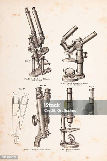 Gravure Différentes Microscope En 1877 Vecteurs libres de droits et plus d'images vectorielles de Image du XVIIIème siècle - Image du XVIIIème siècle, Laboratoire, Style du XVIIIème siècle