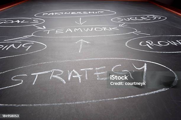 Strategie Auf Eine Schwarze Tafel Geschrieben Stockfoto und mehr Bilder von Anreiz - Anreiz, Autorität, Berufliche Partnerschaft