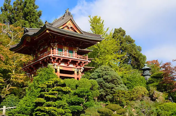 Photo of Japanese Tea Garden at Golden Gate Park in San Francisco