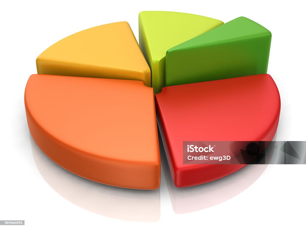 Kreisdiagramm - Lizenzfrei Dreidimensional Stock-Foto