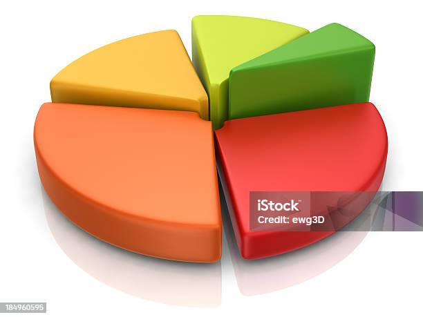 Kreisdiagramm Stockfoto und mehr Bilder von Dreidimensional - Dreidimensional, Tortengrafik, Illustration