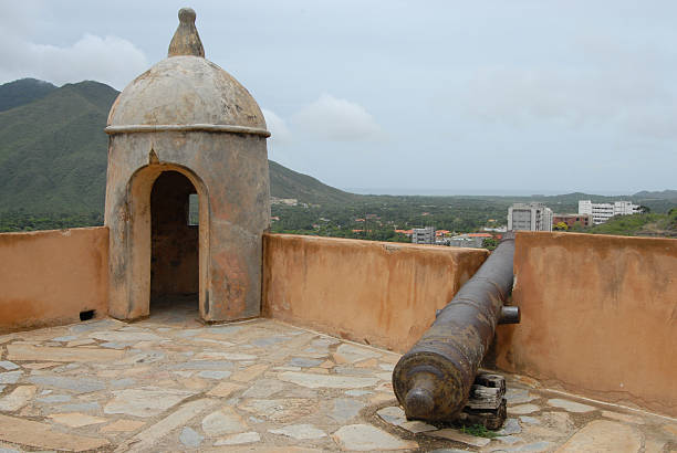 Castillo de Santa Rosa overlooking the capital city of La Asuncion