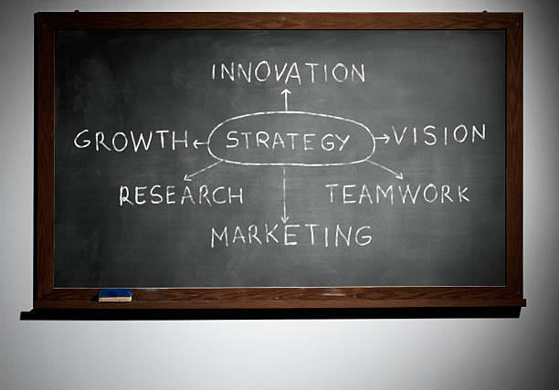 istock The school board and chalk-drawn strategy diagram 184963586