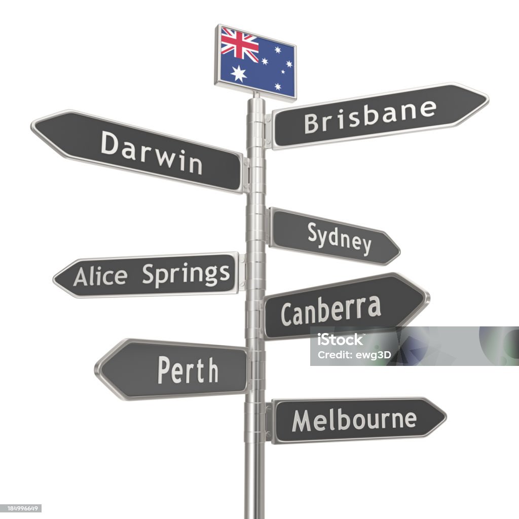Leere Wegweiser-Australien Städte - Lizenzfrei Perth - Australien Stock-Foto