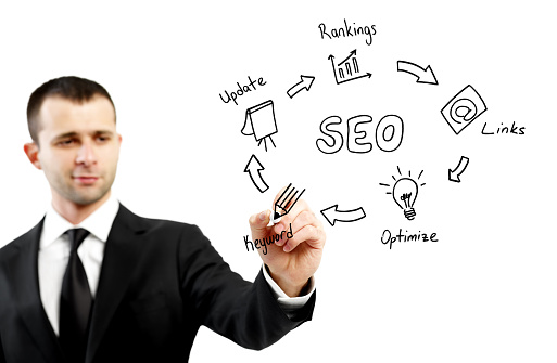 Businessman drawing cycle of Search Engine Optimization