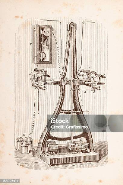 Gravure Ancienne Telegraph En 1877 Vecteurs libres de droits et plus d'images vectorielles de 1860 - 1860, Antiquités, Communication