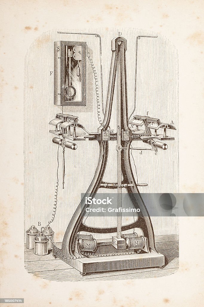 Incisione d'epoca di telegraph 1877 - Illustrazione stock royalty-free di Acquaforte