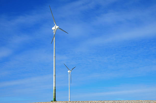 Wind Turbines