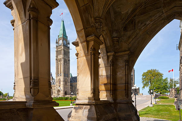 Ottawa, Government Building on Parliament Hill "Ottawa, Parliament Hill in the summer time" parliament hill ottawa stock pictures, royalty-free photos & images