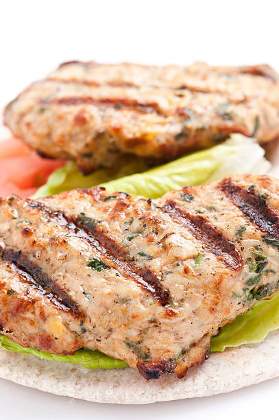 Chicken Kebab