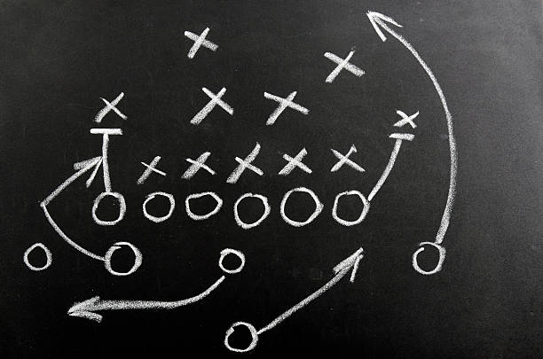 Game plan game plan,Strategy (Concepts)-blackboard wide receiver athlete stock pictures, royalty-free photos & images