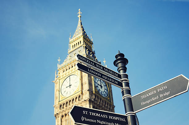 istock London directional sign under the Big Ben 185114261