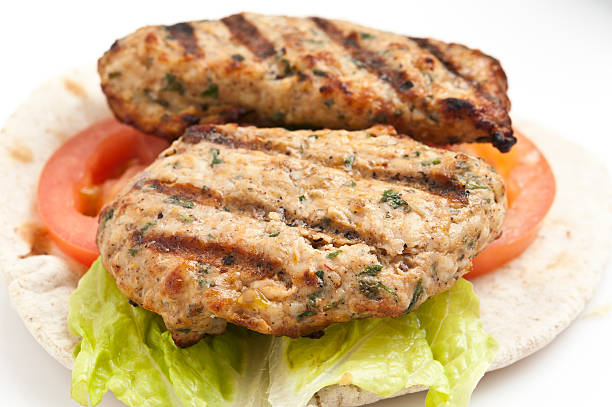 Chicken Kofta Kebab