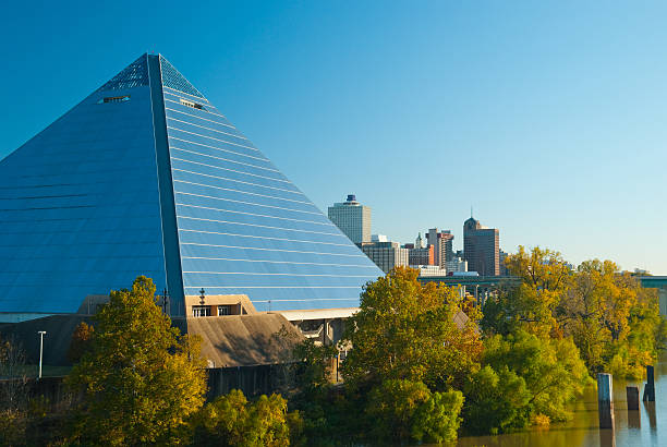 istock Memphis skyline and pyramid closeup 185121742