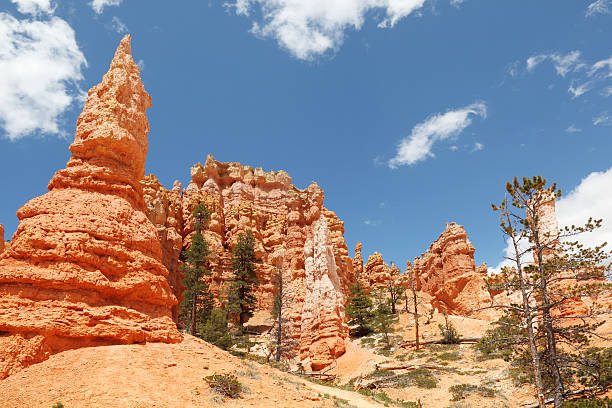 istock rock formation against blue sky in Bryce Canyon 185125429
