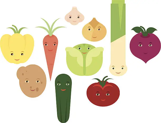 Vector illustration of Vegetables having faces.