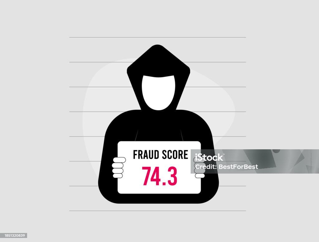 Fraud Score Concept Transactions Fraud Detection And Monitoring