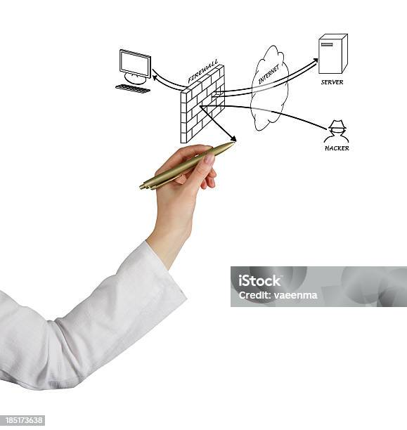 Foto de Diagrama Do Firewall e mais fotos de stock de Adulto - Adulto, Agressão, Apresentação - Discurso