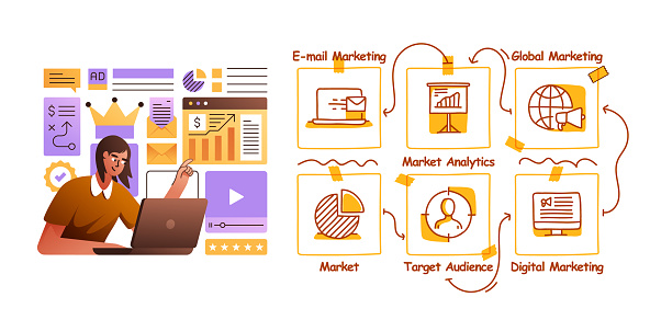 Vector Illustration of Content  Marketing Illustration Design. Video, Advertisement, Customer, Digital Marketing, Marketing.