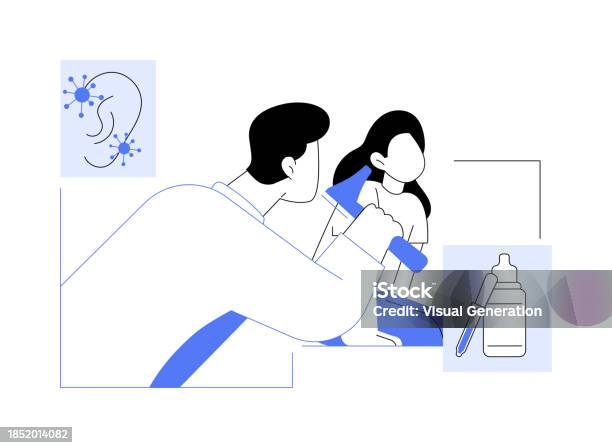 Ear Infection Vector Ear Infections In Kids Abstract Concept Vector Illustration Stock ...