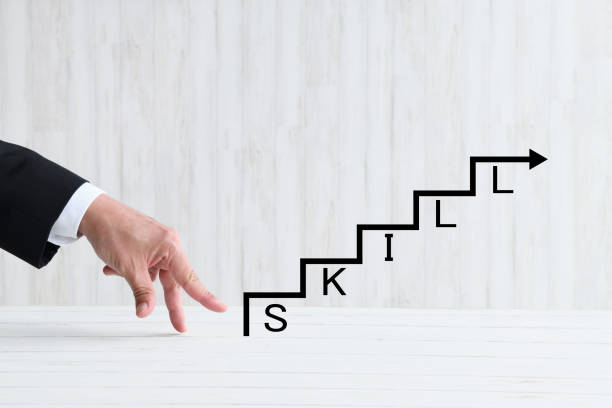istock Business man's hand and flowchart with SKILL word 1852028179