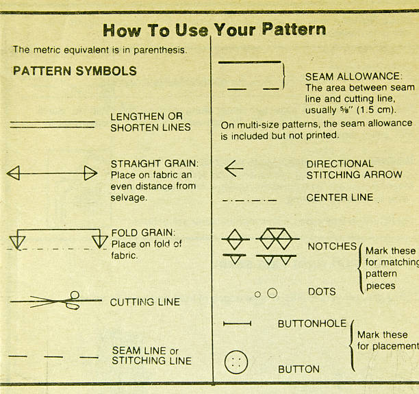 diseño de tejido. cómo usar - sewing pattern fotografías e imágenes de stock