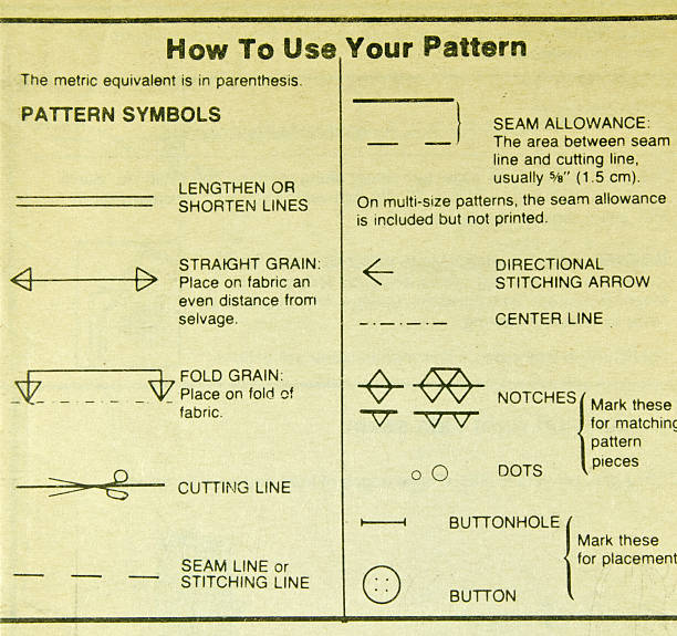 Sewing Pattern  ... How to Use A section from a sewing pattern (yellowed) showing the symbol and their meanings on the main part of the pattern. clothing pattern stock pictures, royalty-free photos & images