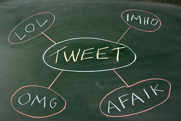 LOL and other tweet lingo