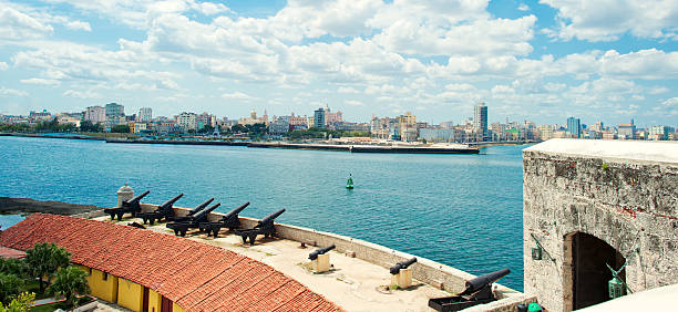 Castillo del Morro, Havana, Cuba