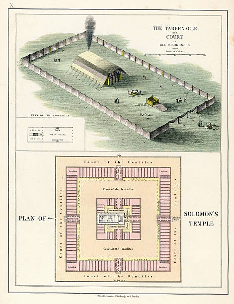 Solomon's Temple Vintage  plan from 1879 showing Solomon's Temple and the Tabernacle and court in the Wilderness salt lake city mormon temple utah photos stock illustrations