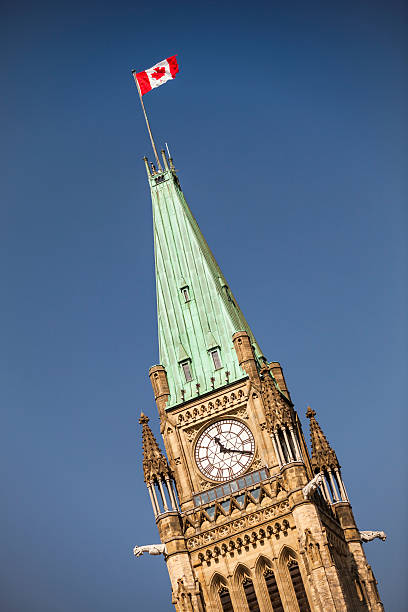 istock Government Building on Parliament Hill in Ottawa 185244465
