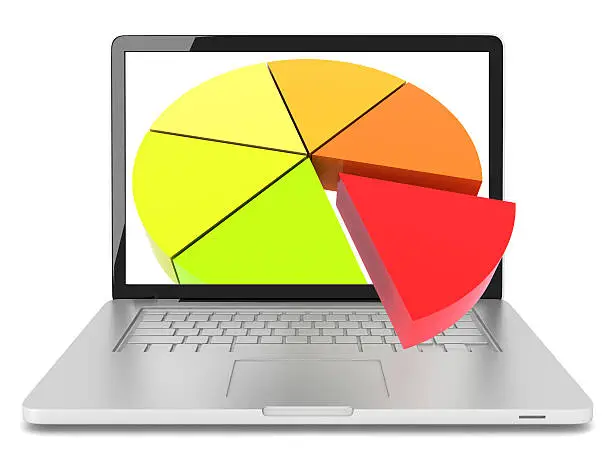 Photo of Graph on Computer Screen