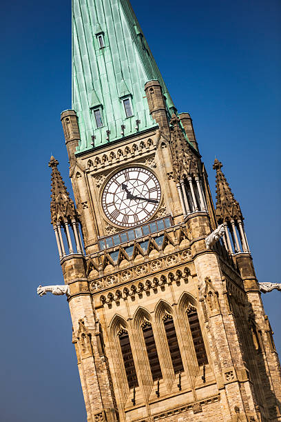 istock Parliament Hill in Ottawa 185252369