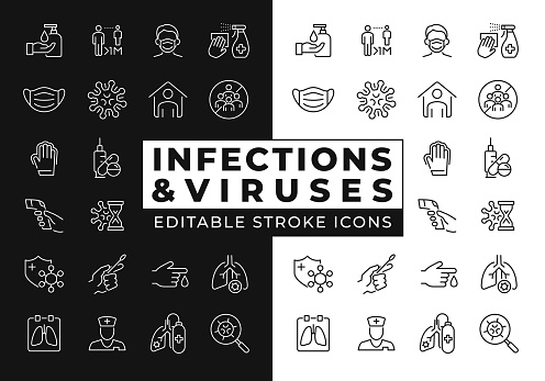 Set of icons: Virus, Covid-19, Mask, Sanitizer