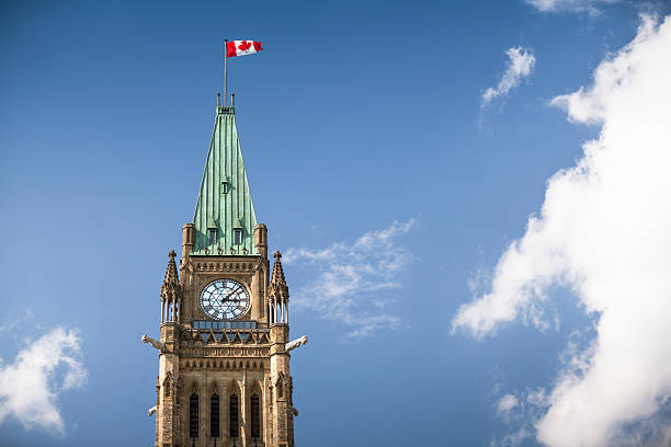 istock Parliament Hill in Ottawa 185257684