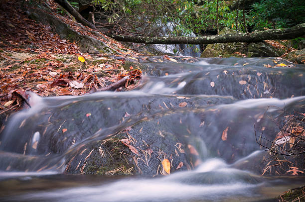 istock Wigwam Waterfalls in the Blue Ridge Mountains 185260641