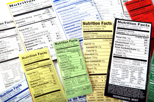 Nutritional facts on what you are eating.
