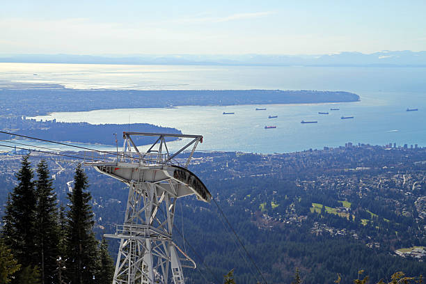 istock The City from On High 185277584