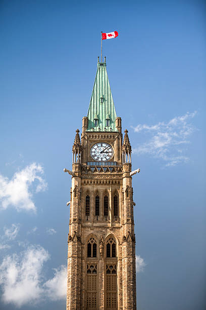 istock Parliament Hill in Ottawa 185283113